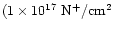 $(1\times 10^{17}~{\rm N}^+/{\rm cm}^2$